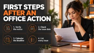Woman reviewing an Office Action beside a checklist to verify the notice, check the issue date, calendar the deadline, and list every issue.